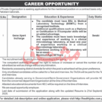 A Private Organization Jobs In Swabi Jobs September 2025