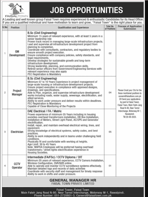 Faisal Town Private Limited Jobs In Rawalpindi September 2025